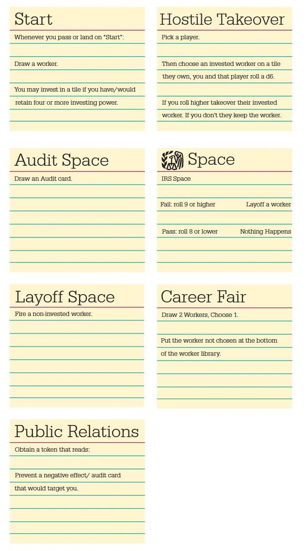 Sticky notes brainstorm for Corporate Sabotage