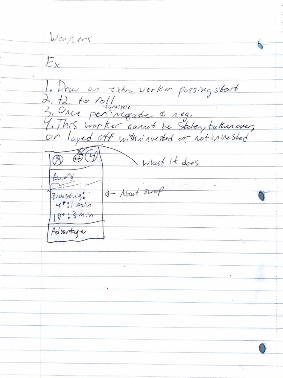 Whiteboard brainstorm session for Corporate Sabotage